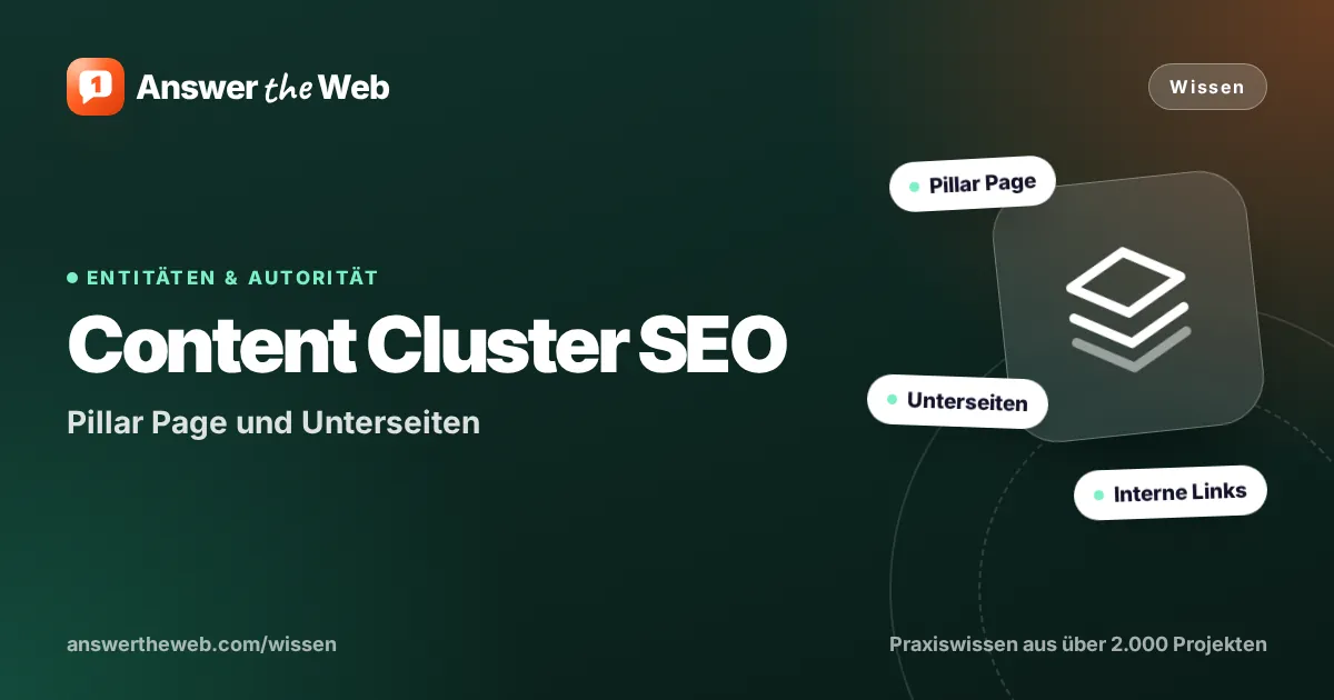 Titelgrafik zu „Content Cluster SEO“: Pillar Page und Unterseiten, mit den Stichworten Pillar Page, Unterseiten und Interne Links