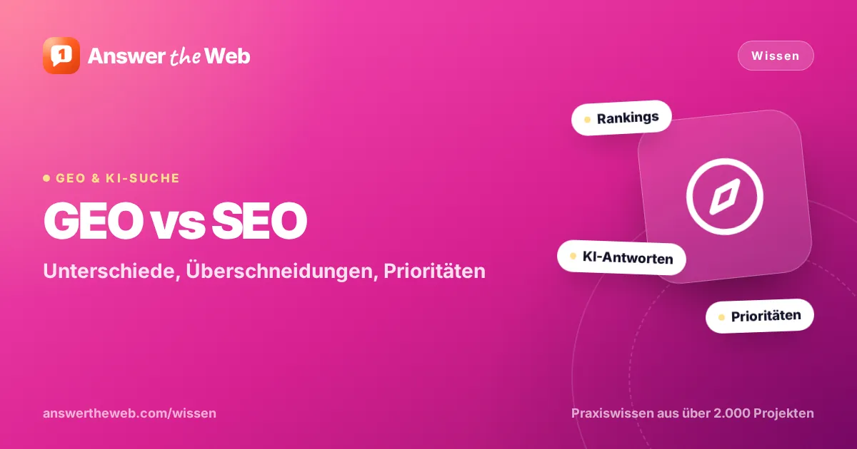 Titelgrafik zu „GEO vs SEO“: Unterschiede, Überschneidungen, Prioritäten, mit den Stichworten Rankings, KI-Antworten und Prioritäten