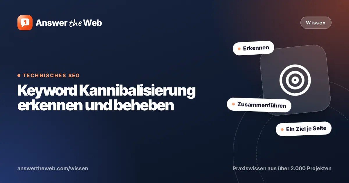 Titelgrafik zu „Keyword Kannibalisierung erkennen und beheben“, mit den Stichworten Erkennen, Zusammenführen und Ein Ziel je Seite