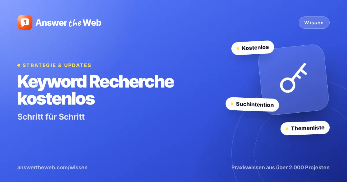 Titelgrafik zu „Keyword Recherche kostenlos“: Schritt für Schritt, mit den Stichworten Kostenlos, Suchintention und Themenliste