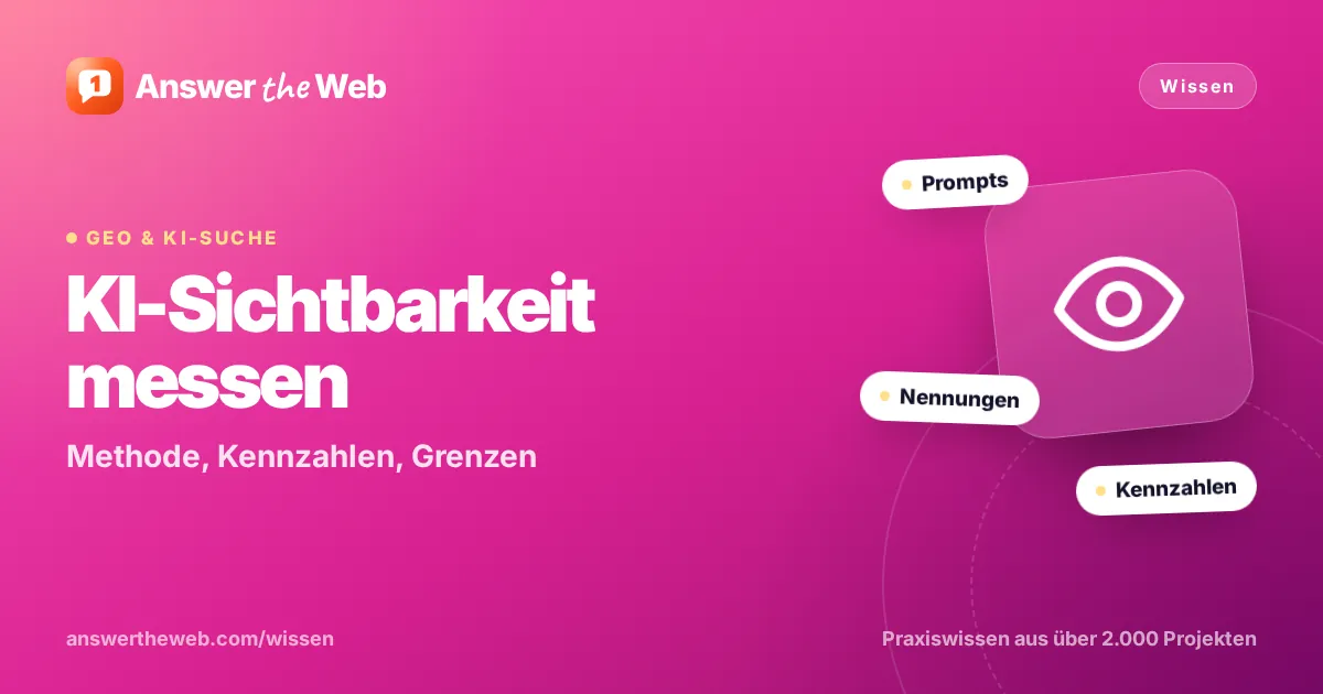 Titelgrafik zu „KI-Sichtbarkeit messen“: Methode, Kennzahlen, Grenzen, mit den Stichworten Prompts, Nennungen und Kennzahlen